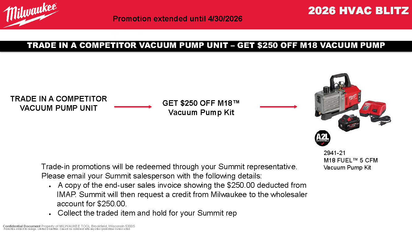 CPE Social Media Promotion